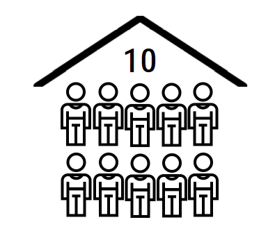 Maximálně dvacet lidí v knihovně najednou