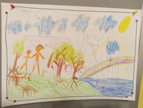 Příběh o stvoření světa - ilustraci vytvořili Matěj a Kuba Příběh o stvoření světa - ilustraci vytvořili Matěj a Kuba